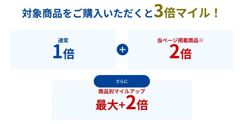 対象商品をご購入いただくと3倍マイル！
