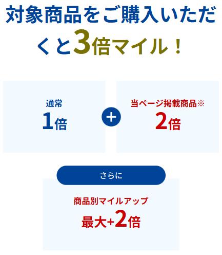 対象商品をご購入いただくと3倍マイル！