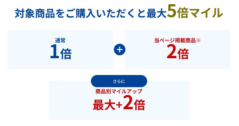 対象商品をご購入いただくと3倍マイル！
