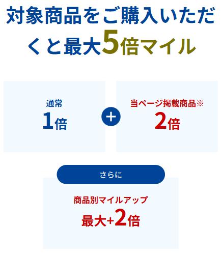 対象商品をご購入いただくと3倍マイル！