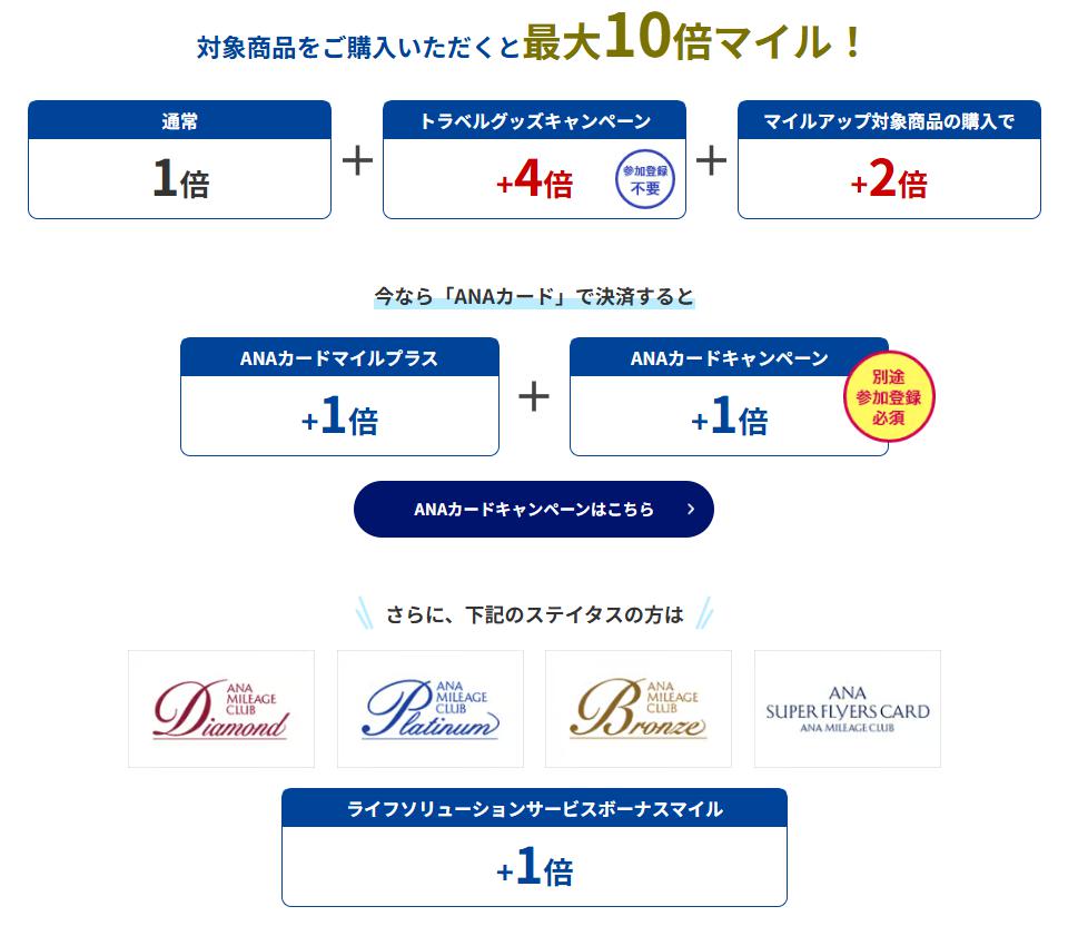 対象商品をご購入いただくと3倍マイル！