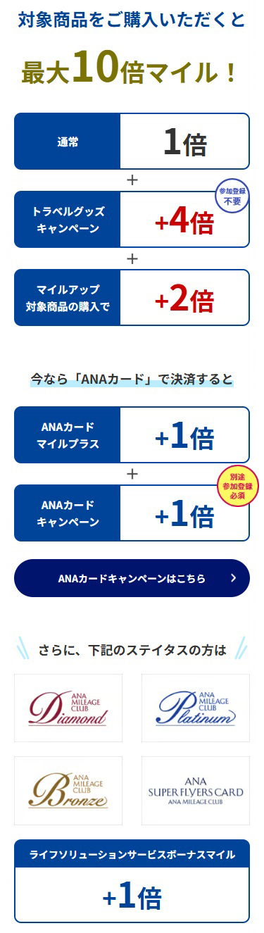 対象商品をご購入いただくと3倍マイル！