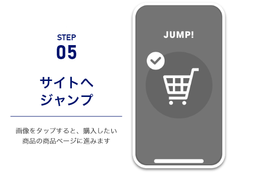 STEP5ECサイトへジャンプ　画像をタップすると、購入したい商品の商品ページに進みます