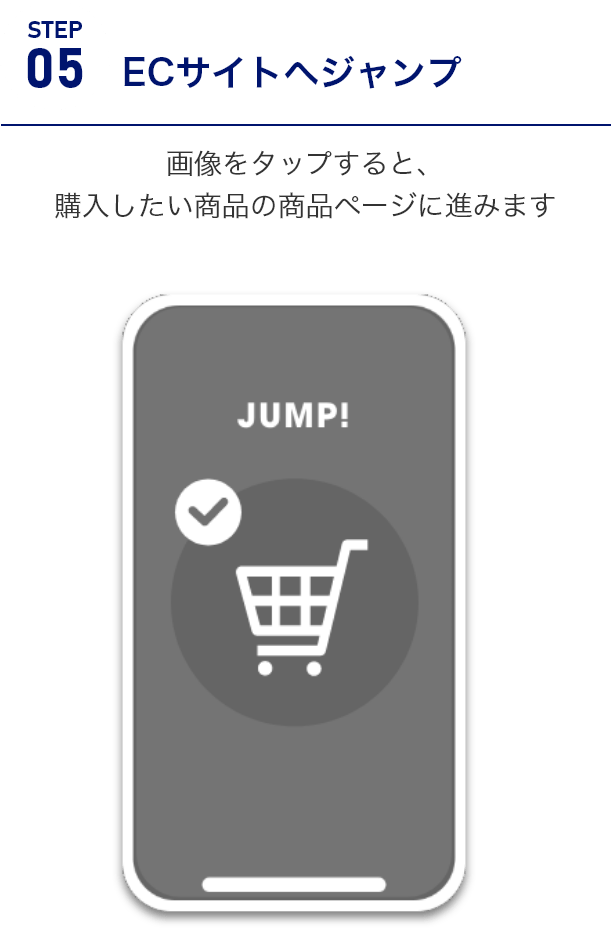 STEP5ECサイトへジャンプ　画像をタップすると、購入したい商品の商品ページに進みます