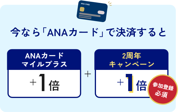 参加登録で最大10倍マイル！