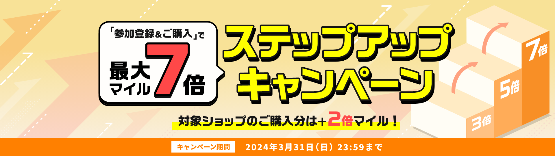 「参加登録＆ご購入」で最大マイル７倍 ステップアップキャンペーン 対象ショップのご購入分は+2倍マイル! キャンペーン期間2024年3月31日(日)23時59分まで