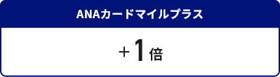 ANAカードマイルプラス+1倍＋ANAカード決済キャンペーン+1倍