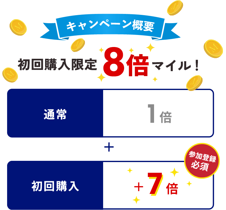 初回購入限定8倍マイル！