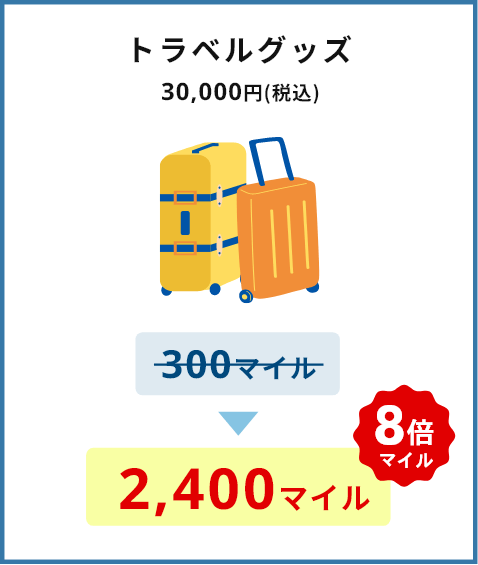 トラベルグッズ