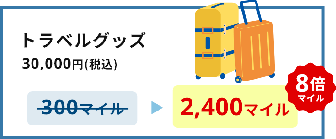 トラベルグッズ