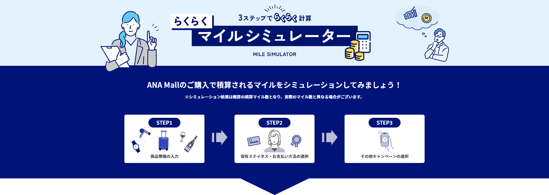 3ステップでらくらく計算 らくらくマイルシミュレーター MILE SIMULATOR